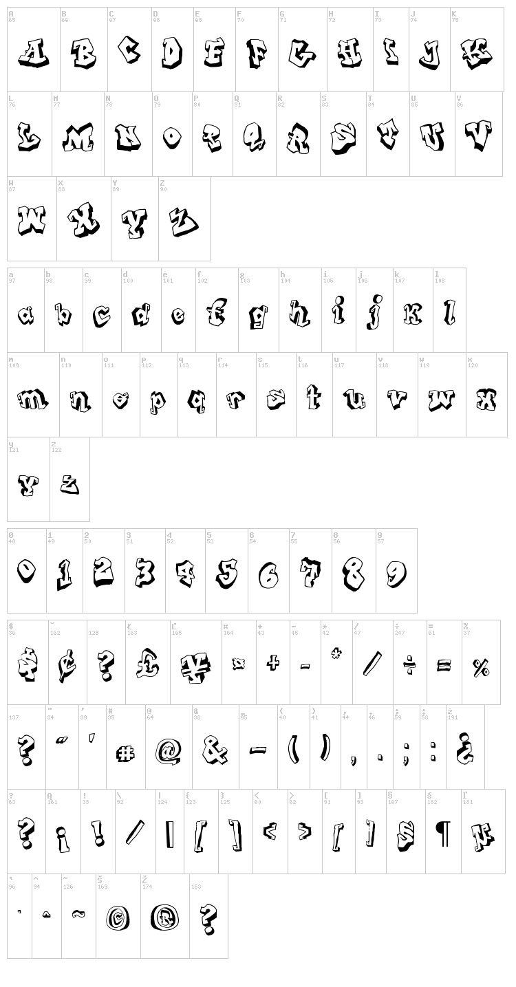 From Street Art font map